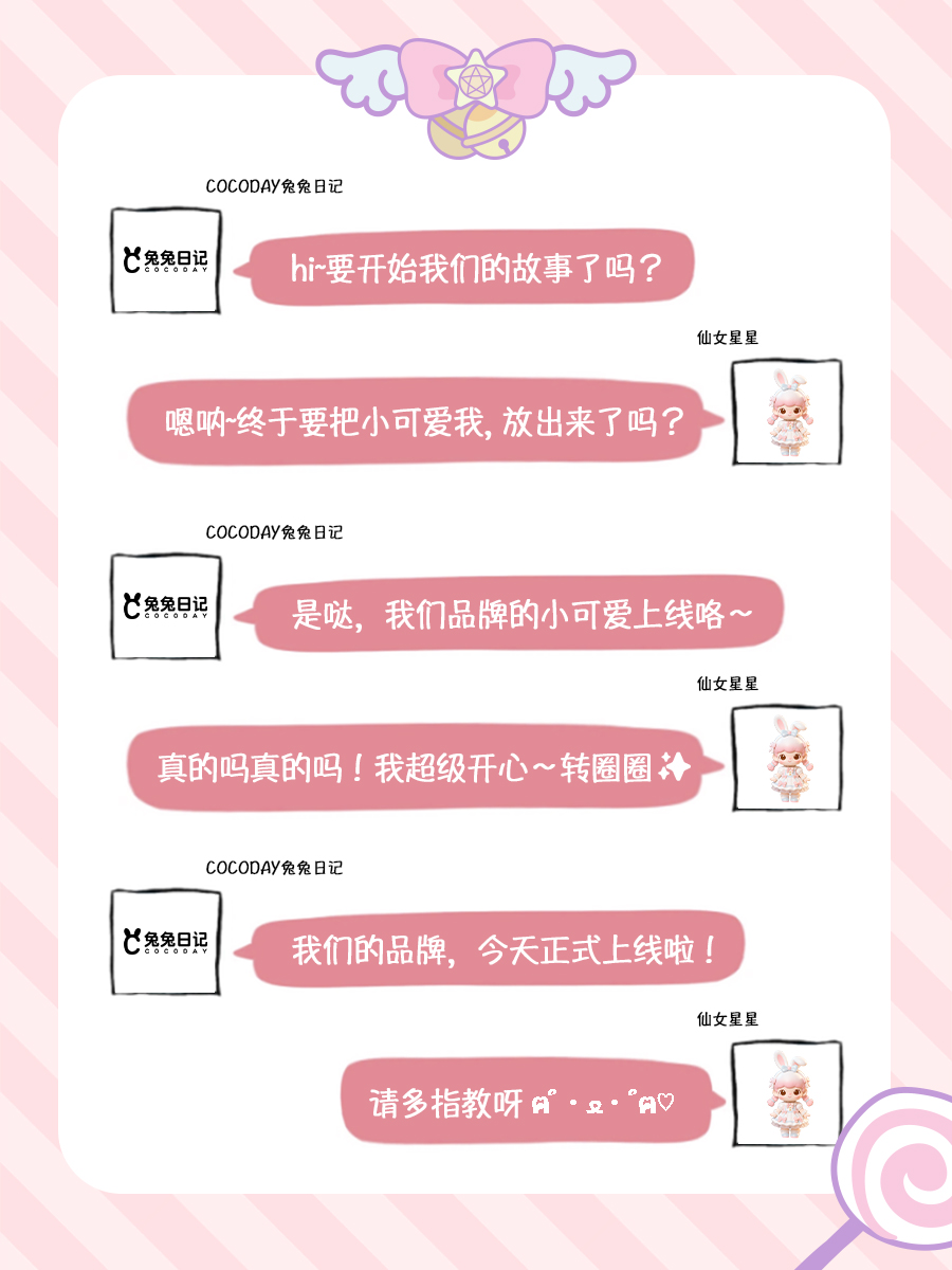 品牌对话内容